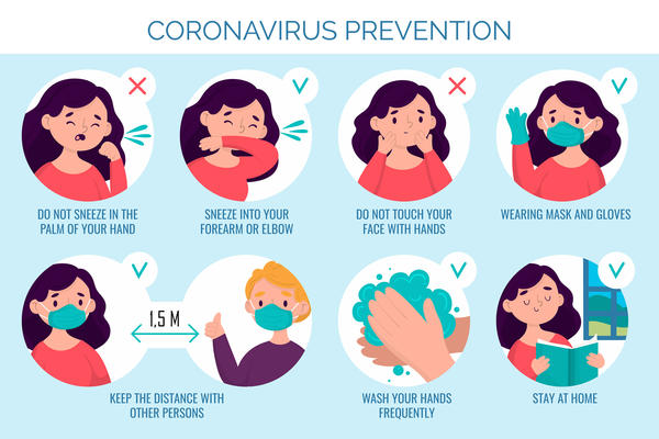 Bild vergrößern: Coronavirus Prevention