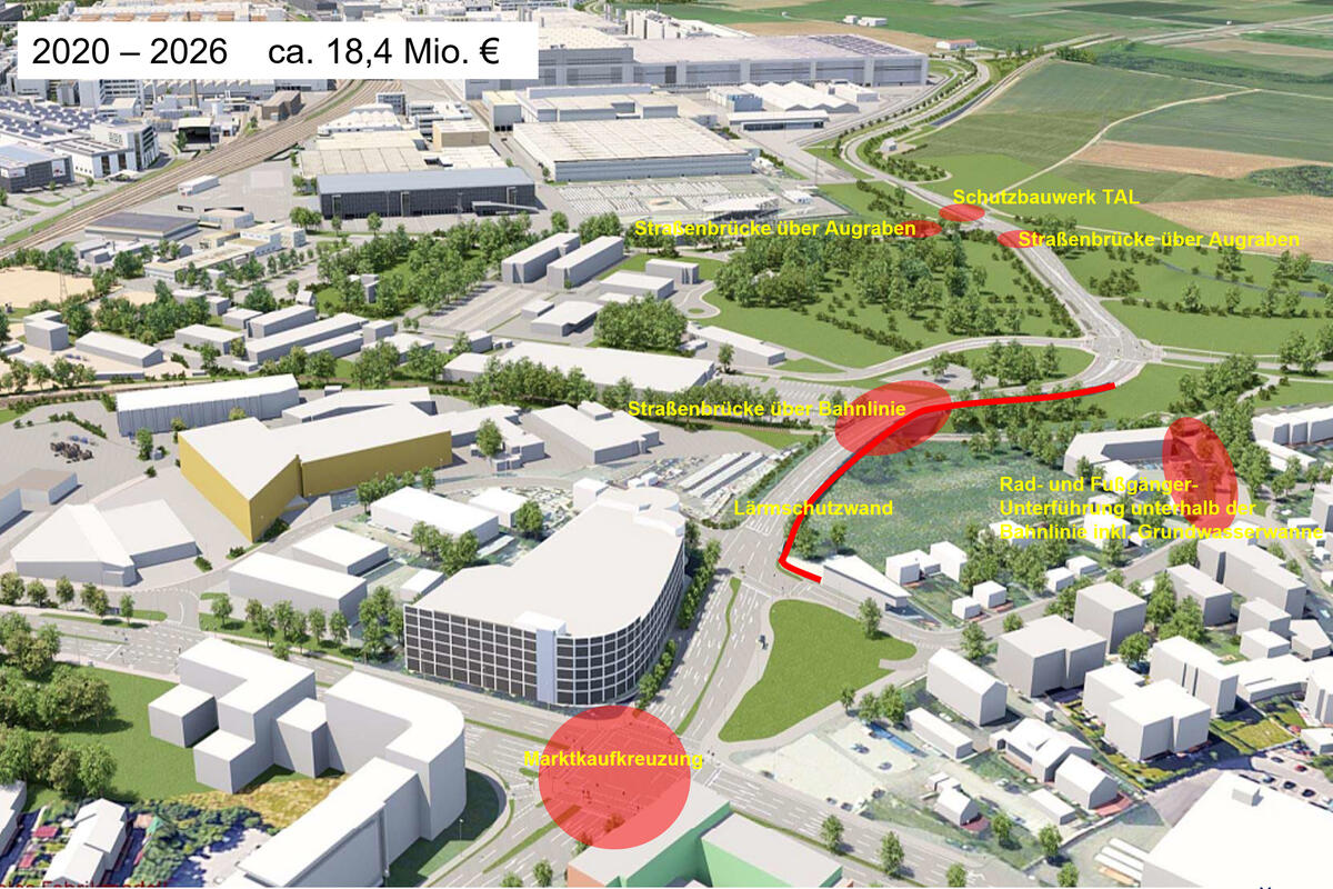 Visualisierung Schneller Weg