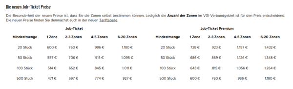 Bild vergr&ouml;&szlig;ern: &Uuml;bersicht D-Jobticket