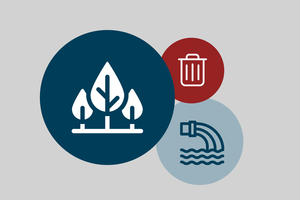 Icons zu den Themen Umwelt, Ver- & Entsorgung