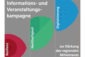Bild vergrößern: Die IFG Ingolstadt startet eine umfassende Kampagne zur Föderung kleiner und mittlerer Unternehmen