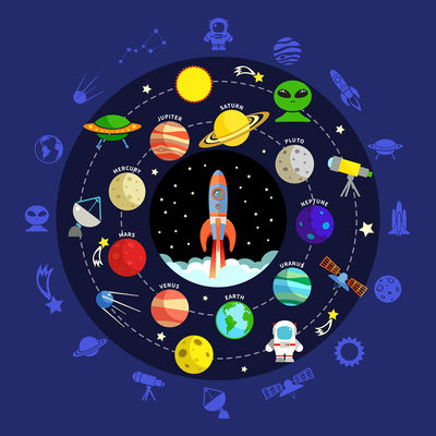 Jugend - Kosmos und Planeten