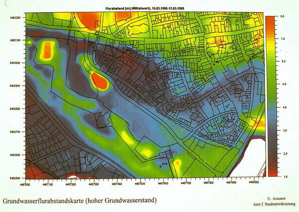 Grundwasser-Flurabstand. Foto: Arauner