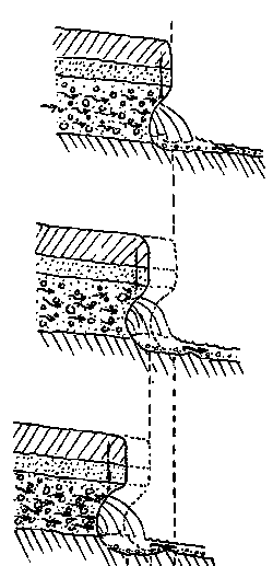 Rckschreitende Erosion von Quellen. Zeichnung: Niedermeier